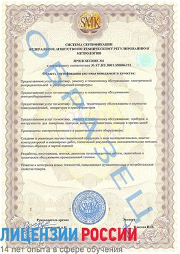 Образец сертификата соответствия (приложение) Смоленск Сертификат ISO 50001